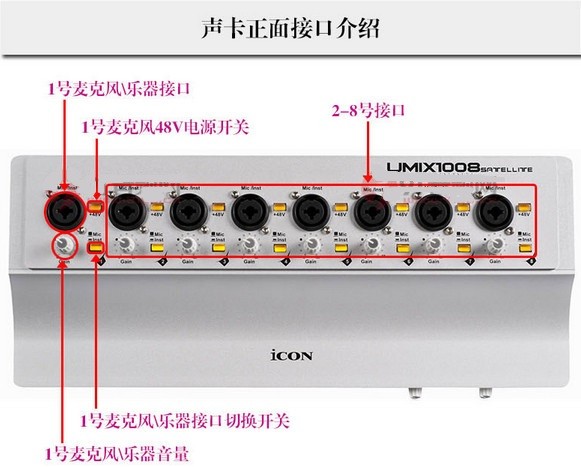 艾肯(iCON) Umix1008聲卡驅動