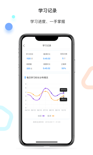 百通醫(yī)學(xué)