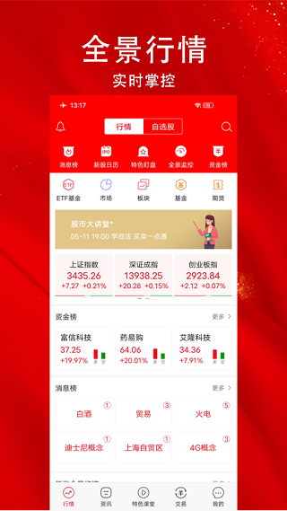 指南針炒股軟件手機版官方版