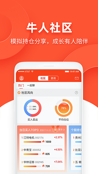 同花順模擬炒股APP