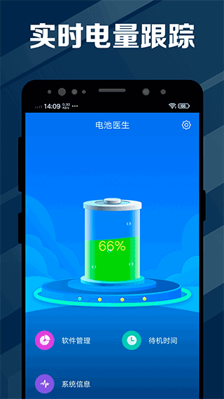電池醫生2022