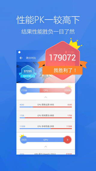 安兔兔測(cè)評(píng)APP