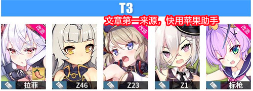 碧藍航線2022最新驅逐艦排名 驅逐艦強度榜
