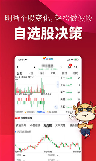 大智慧手機(jī)版下載安裝