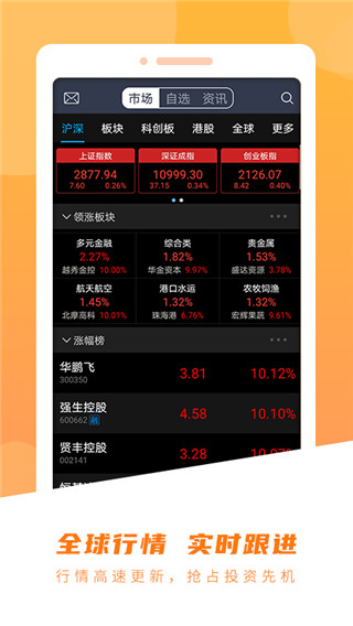 世紀證券APP