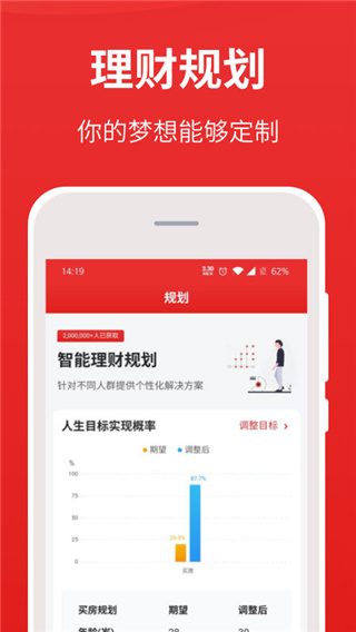 同花順i問財