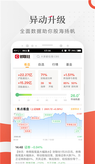 財聯社(24小時滾動播報)