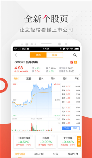 財聯社(24小時滾動播報)