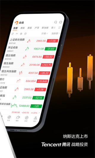 富途牛牛手機版app下載