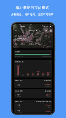 錢跡記賬