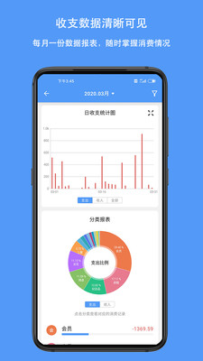 錢跡記賬