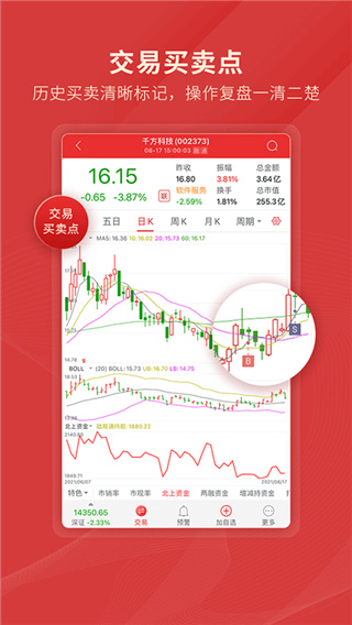 通達信APP