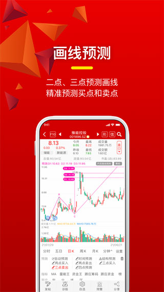 預測贏家炒股APP