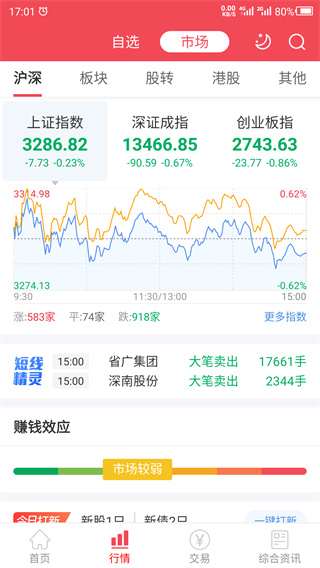 愛建證券APP