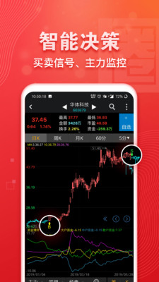 益盟經(jīng)典版手機(jī)版