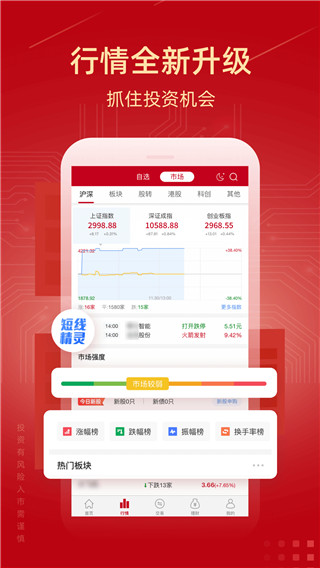 新時代證券APP