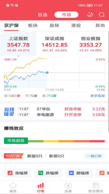 愛建證券APP