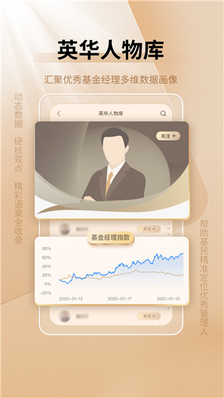 中國基金報APP