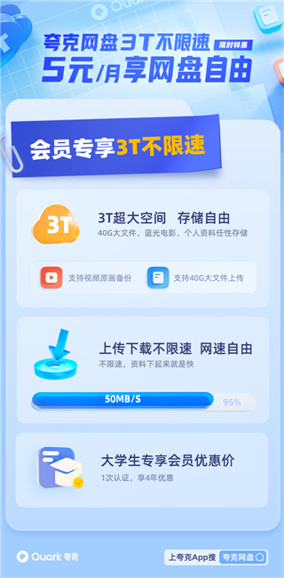 夸克網盤app2023最新版