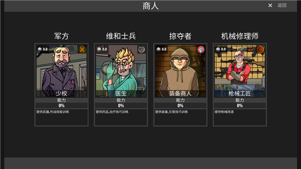 逃離塔科夫2D手游(ShadowWartime)