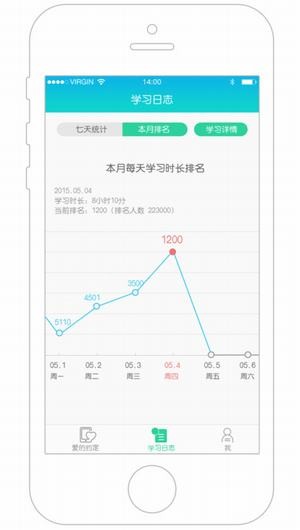 小天才早教機(jī)app