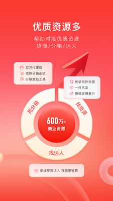 有贊微商城手機(jī)版