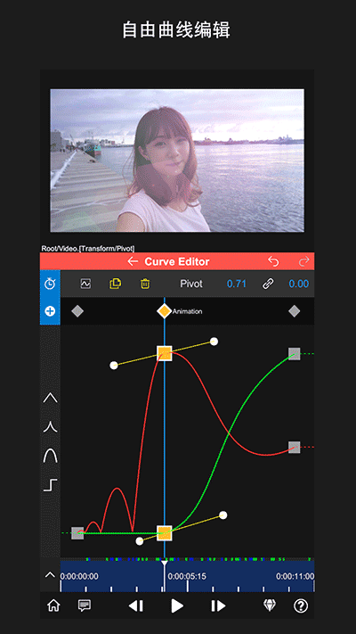 NodeVideo專業(yè)版