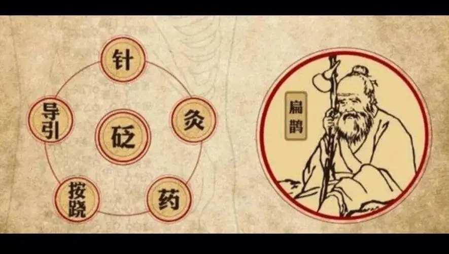 最好用的中醫(yī)軟件排行榜-免費的醫(yī)學軟件推薦下載-醫(yī)學軟件推薦大全