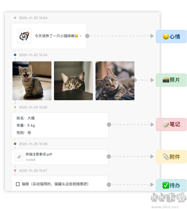 FocusNote專注筆記中文綠色免安裝特別版