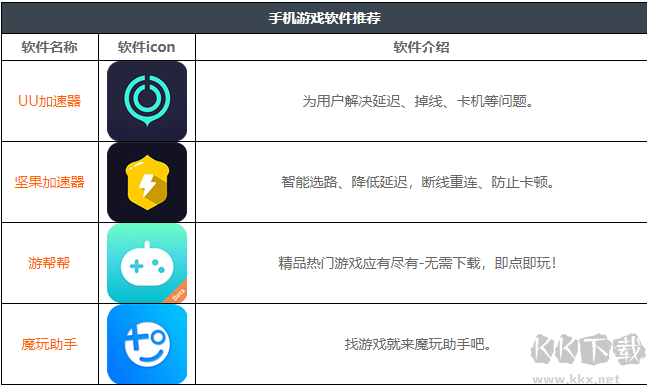 魔玩助手(MOD內購修改)安卓版