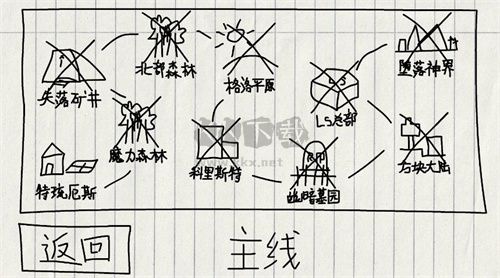 賀井號的奇妙冒險安卓版