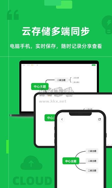 知犀思維導(dǎo)圖APP