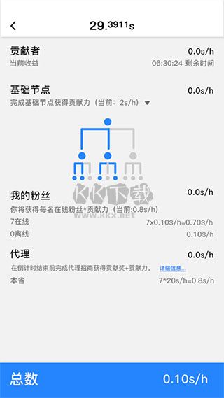 全民數據app最新版本