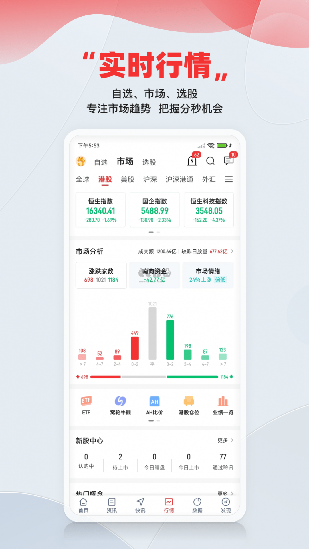 智通財經(jīng)APP
