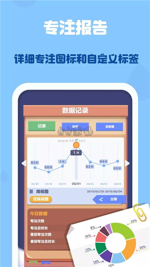 時間花園(時間管理)