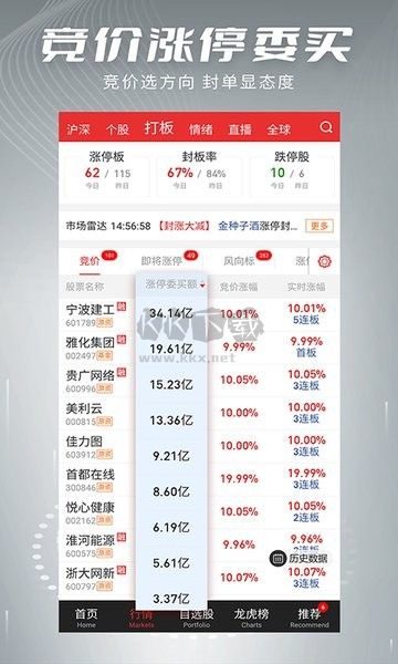 開盤啦APP