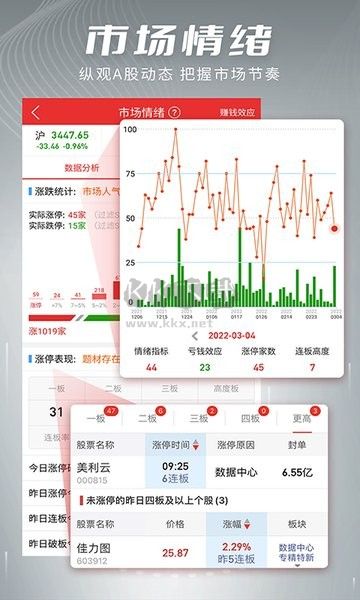 開盤啦APP