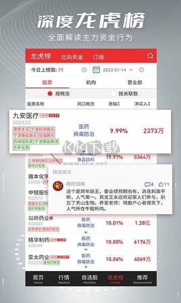 開盤啦APP