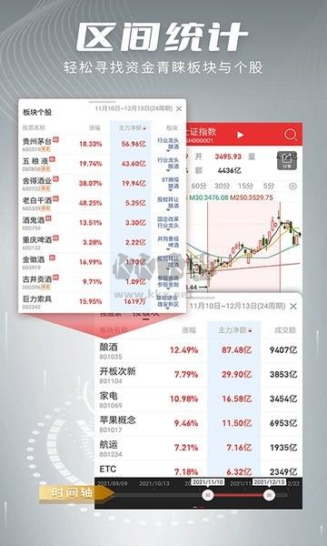 開盤啦APP