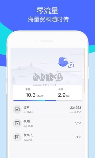 換機助手APP
