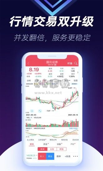 國(guó)元點(diǎn)金移動(dòng)證券2024最新版