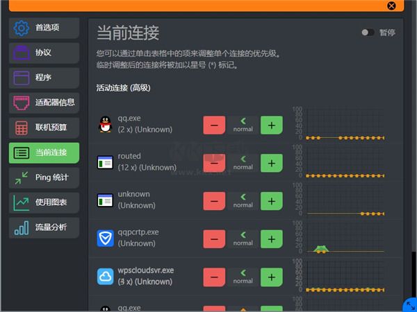 cFosSpeed(網(wǎng)絡加速工具)