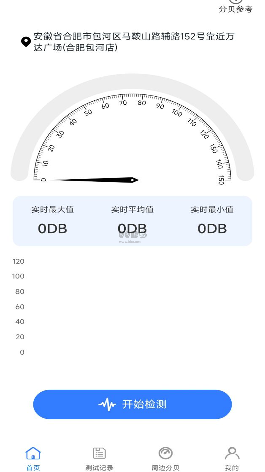 碧空分貝噪音檢測(cè)計(jì)正版