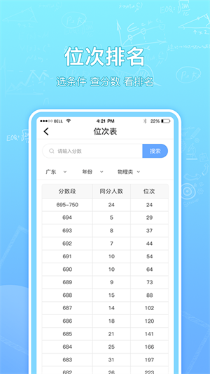 高考志愿匯app免費版