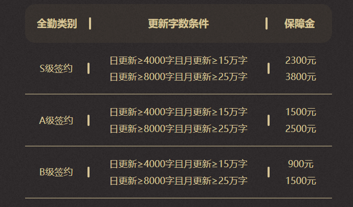 17k小說網app手機版