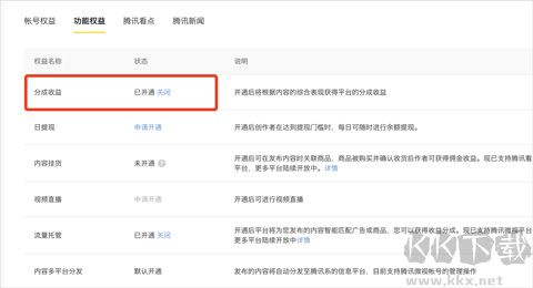 企鵝號(hào)app自媒體怎么賺錢 第2張圖片