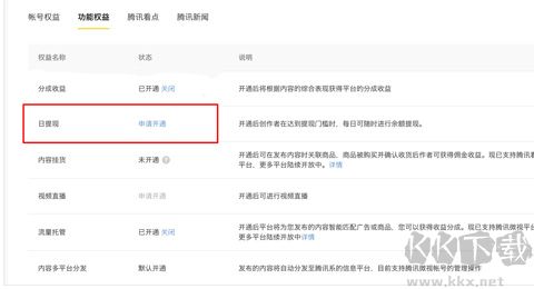 企鵝號(hào)app自媒體怎么賺錢 第3張圖片