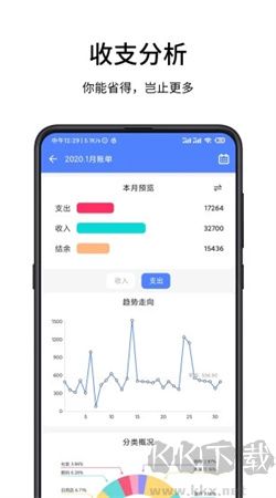 一羽記賬破解版