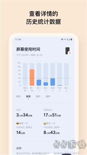 OffScreen(時間管理)