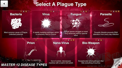 細菌公司plague lnc全解鎖
